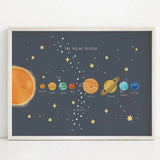 1pc Retro Solar System Planet Space Astronaut Canvas Wall Print Astronomy Poster Moon Wall Decor Printable Art