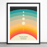 1pc Retro Solar System Planet Space Astronaut Canvas Wall Print Astronomy Poster Moon Wall Decor Printable Art